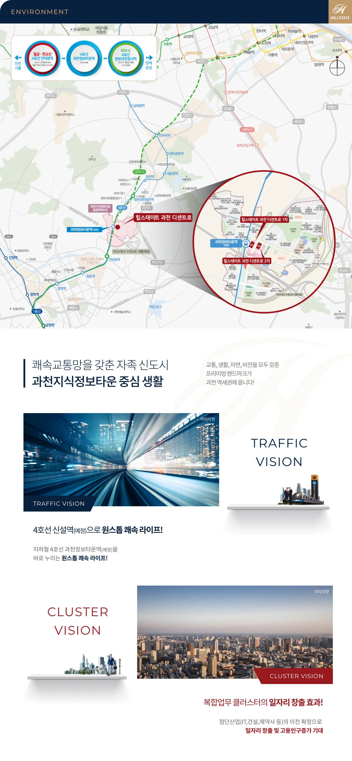 입지환경